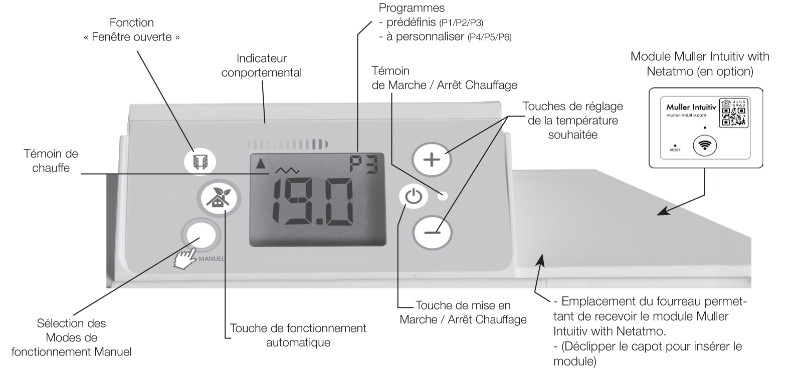 Radiateur électrique chaleur douce ETIC Slim NOIROT — free download